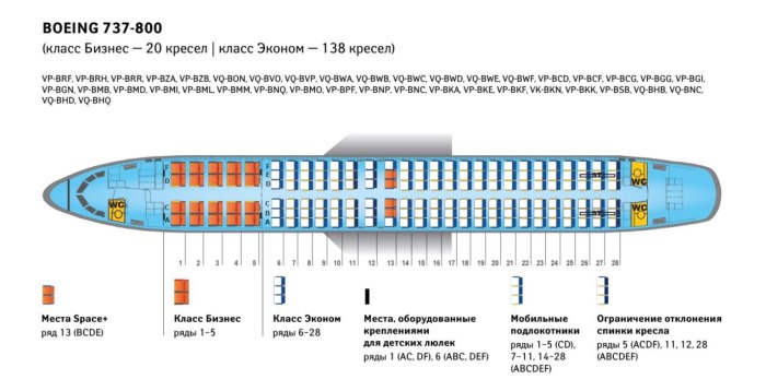 Расположение мест в самолете Боинг 737-800