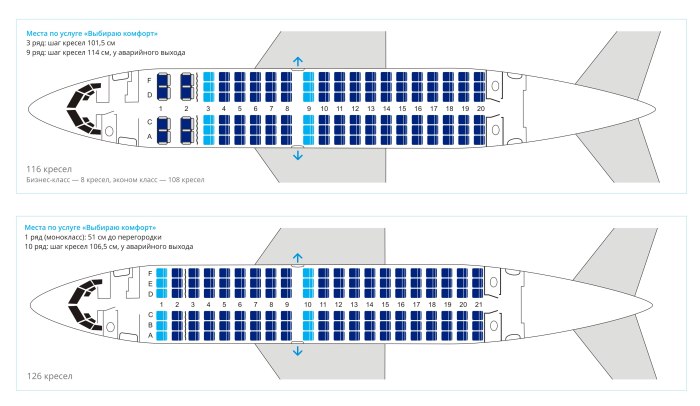 Компоновка салона Boeing 737-500