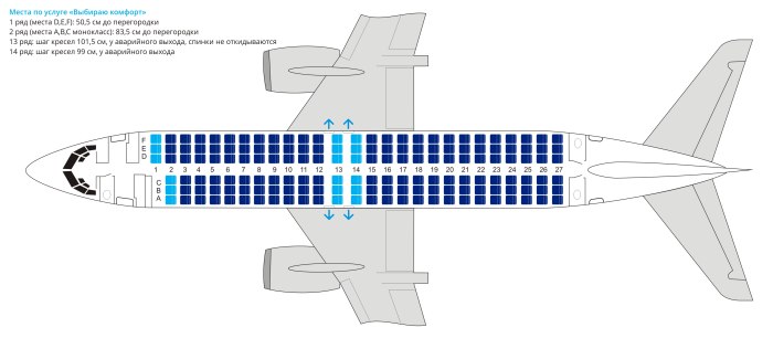 Самолёт Боинг 737-500 схема салона