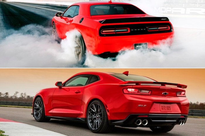 Chevrolet Camaro zl1 Exorcist