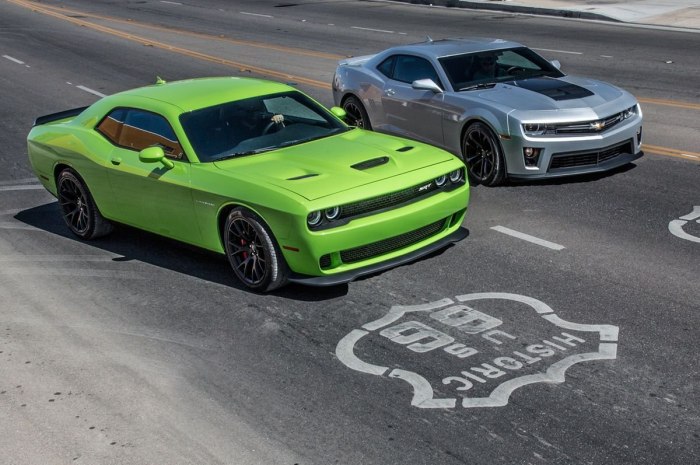 Chevrolet Camaro zl1 зеленый