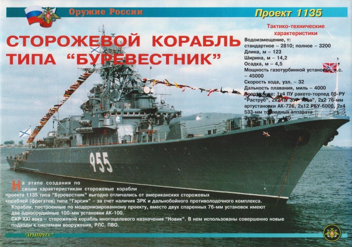Названия боевых кораблей