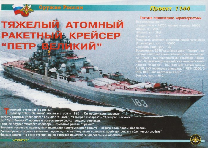 Типы военных кораблей