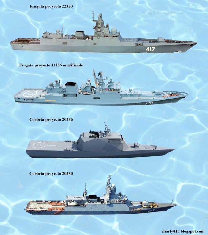 Корвет проекта 20380 ВМФ России "Меркурий"