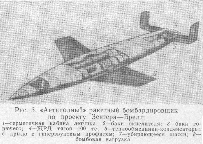 Silbervogel бомбардировщик