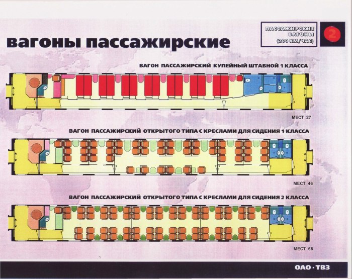 Схема сидячего вагона
