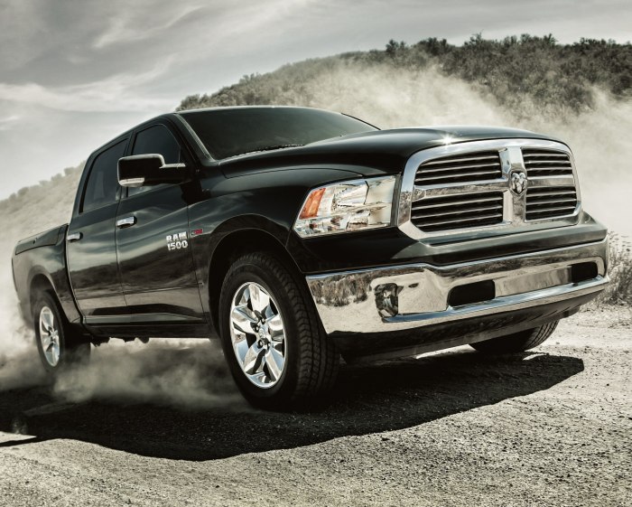 Chrysler dodge Jeep