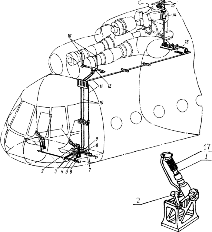 Конструкция вертолета ми-8