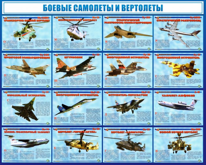 Боевые самолеты России название
