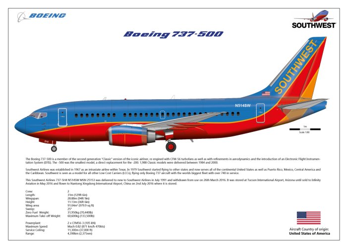 Boeing 737-800 вид сбоку