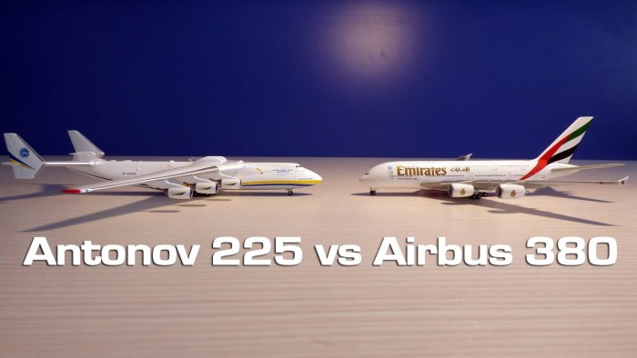 АН-225 Мрия vs Airbus a380