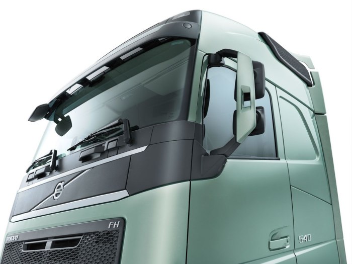 Volvo FH 2022