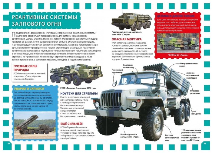 Военная техника России плакат