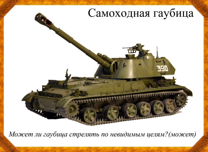 Военная техника с названиями