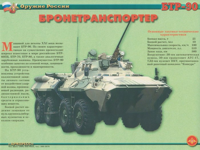 Описание военной техники