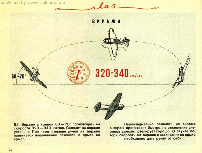 Вираж в авиации