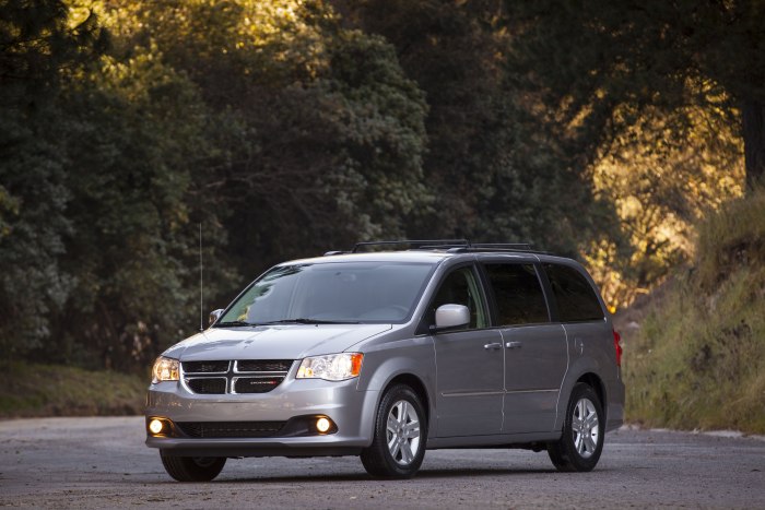 Dodge Grand Caravan 2022