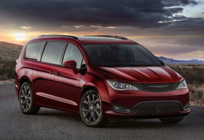 Chrysler Pacifica 2020
