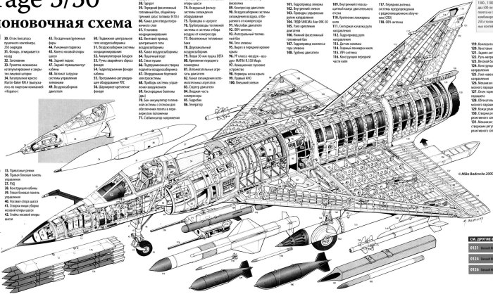 Mirage 3 Компоновочная схема