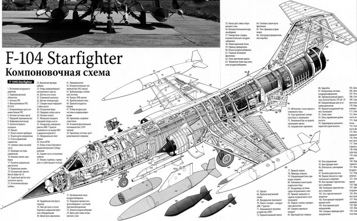 Ф-104 Старфайтер чертежи
