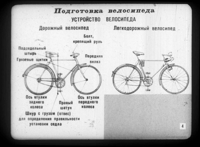 Велосипед Аист ММВЗ размер шин