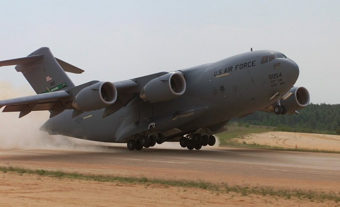 Boeing c-17 Globemaster III военно-транспортные самолёты