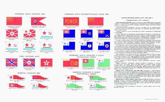 Военно-морской флаг СССР 1923