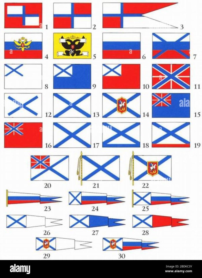 Флаг военно морского флота России 17 века