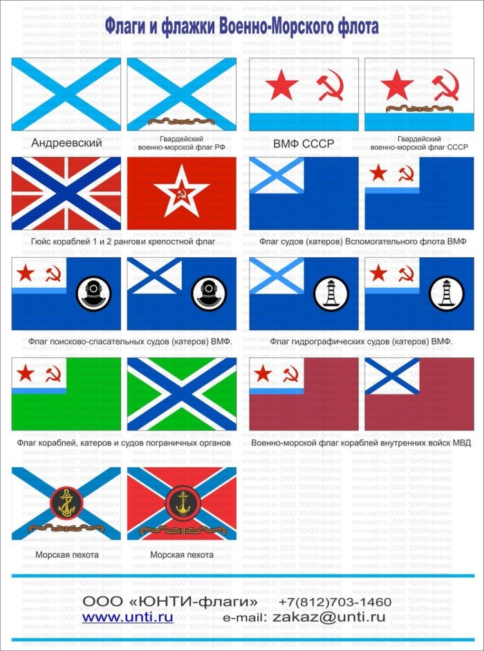 Флаг ВМФ России