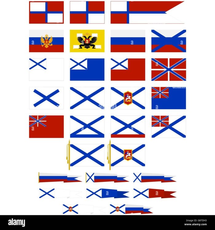 Гюйс ВМФ Российской империи