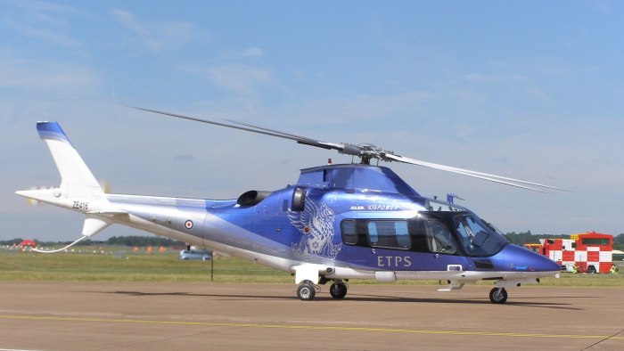 Leonardo aw109