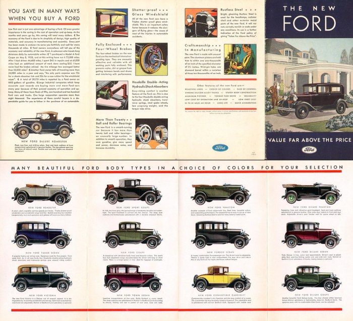 Ford Модельный ряд по годам