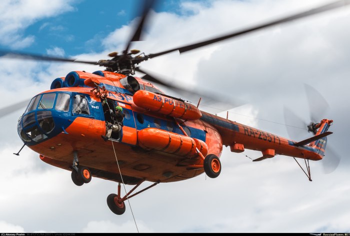 Ми-8 вертолёт