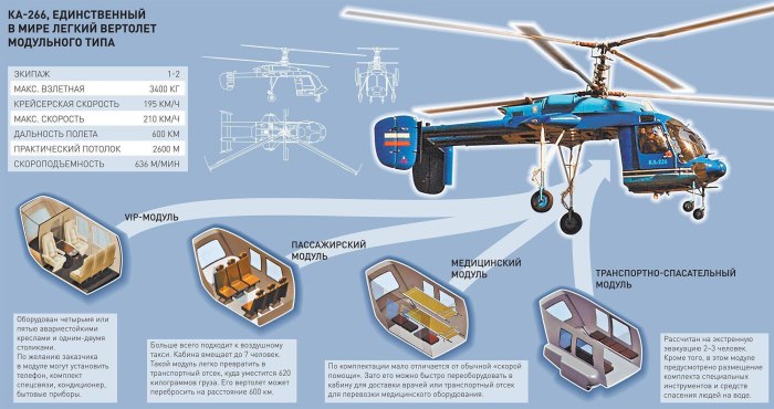 Ка-226т вертолет чертеж