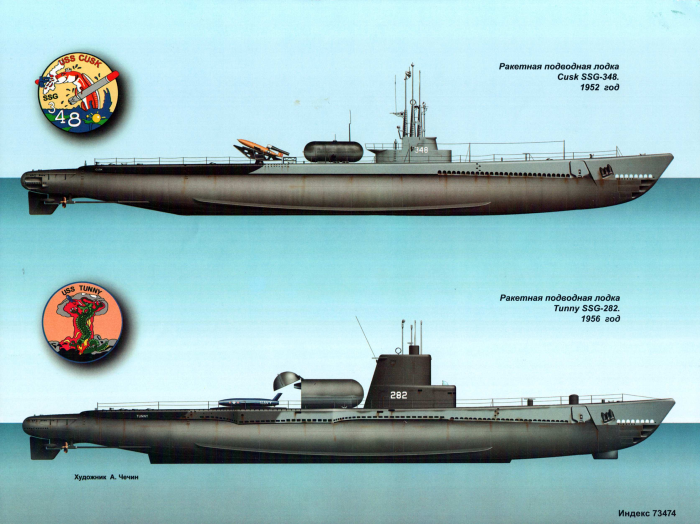 Подводный флот 3 рейха