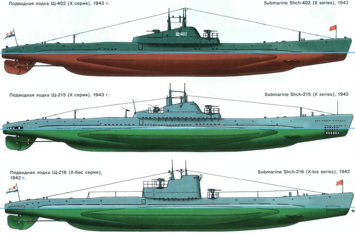 Подводная лодка щука 1941-1945