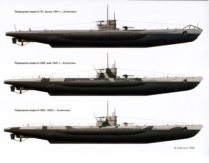 Немецкая подводная лодка второй мировой