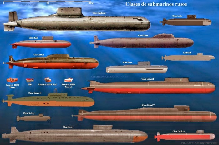 АС-12 «Лошарик»