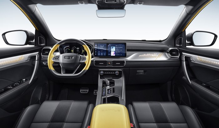 Geely Coolray 2021