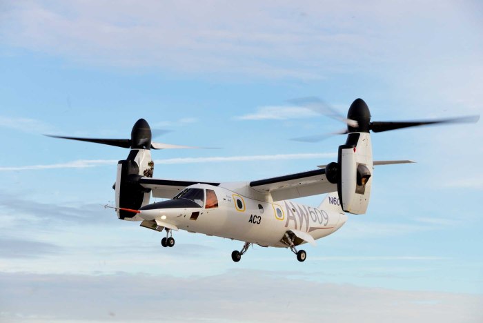 Aw609 Tiltrotor