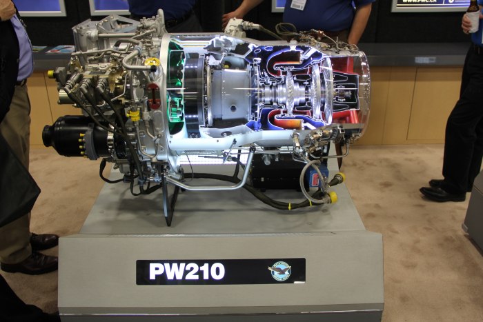 ТТВД Pratt & Whitney Canada pt6.
