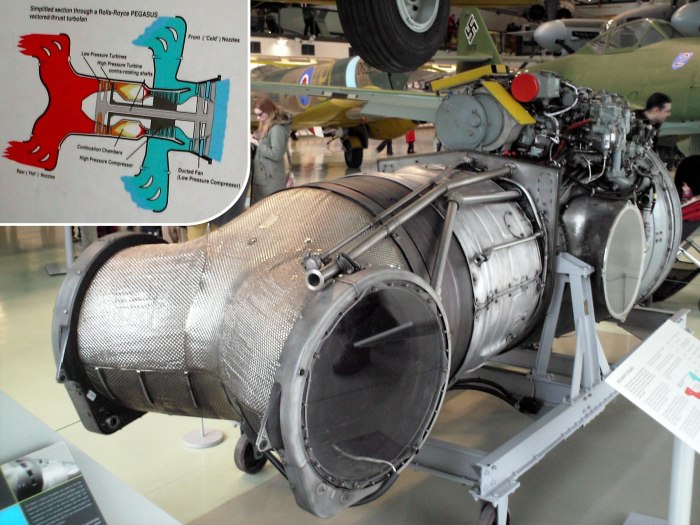 Двигатель 36мт (ТРДД-50ат).
