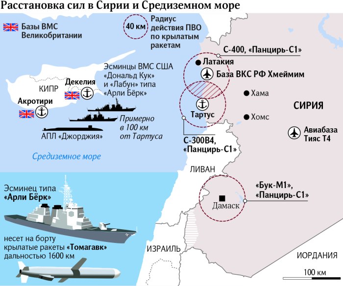 Расположение баз ВМФ США