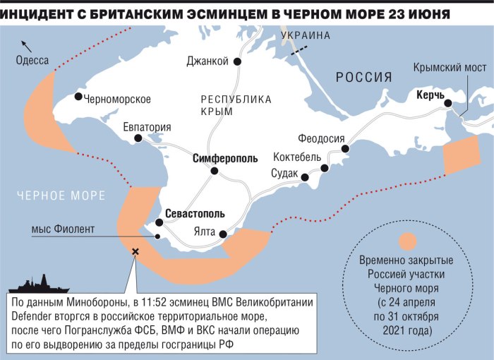 Границы территориальных вод в черном море
