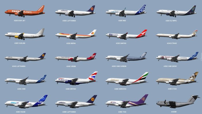 Airbus a320 звезда