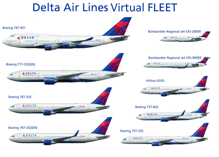 Boeing 747 Delta Airlines