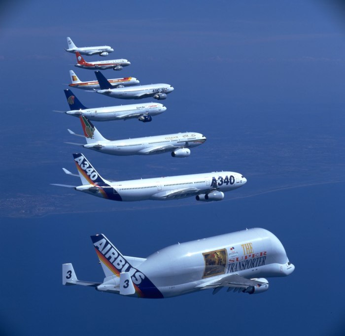 Самолеты Airbus Модельный ряд
