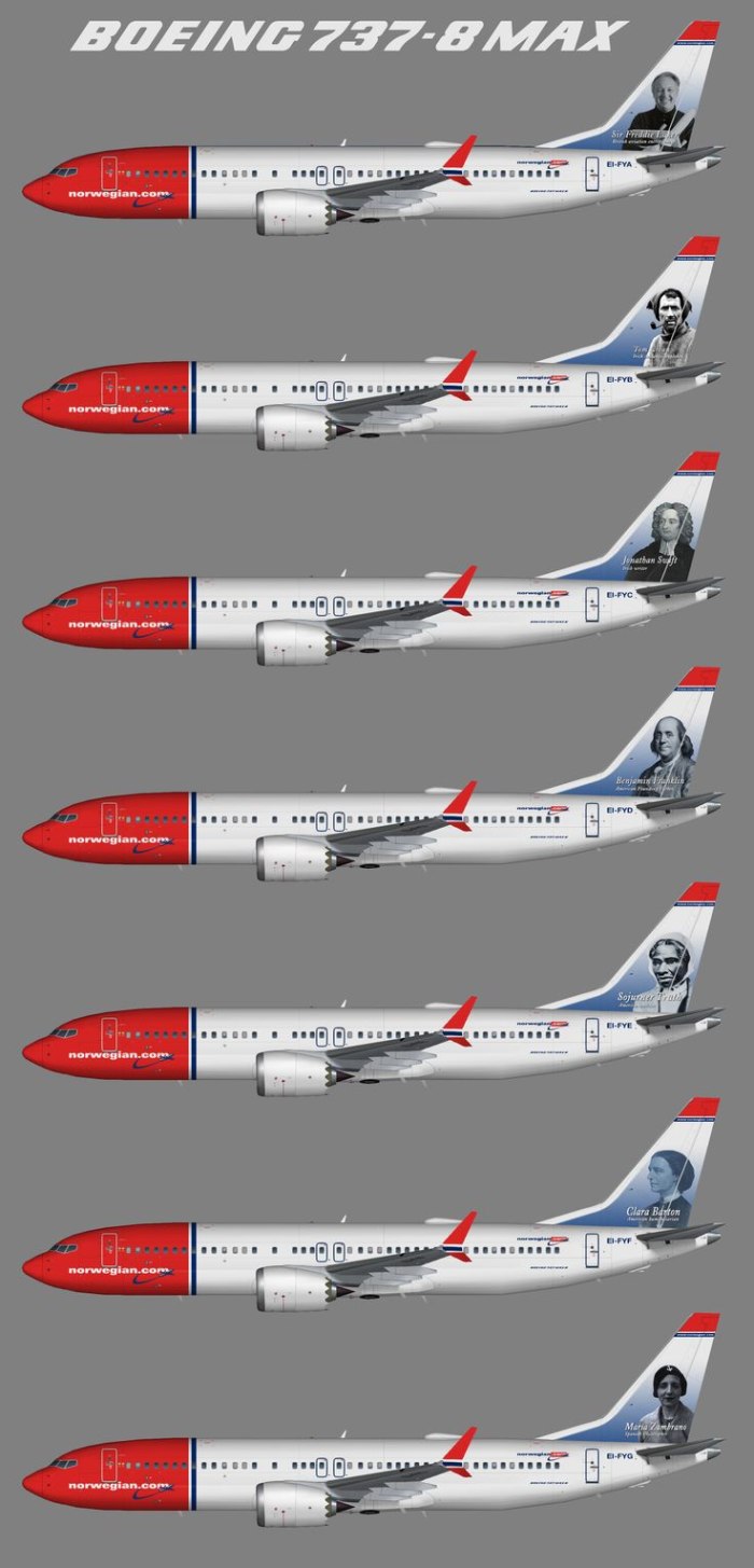 Boeing 737 Max 8