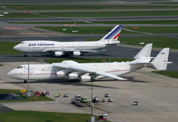 АН-225 Мрия vs Airbus a380