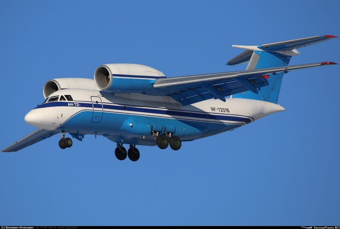 Антонов АН-72